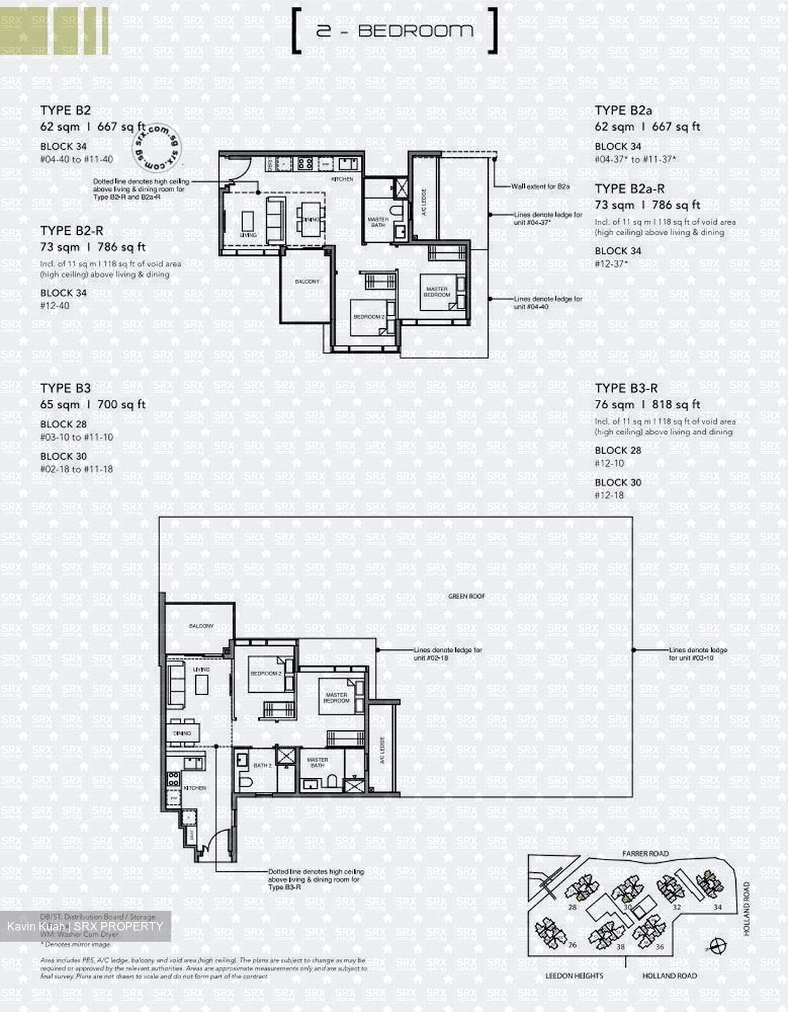 Leedon Green (D10), Condominium #631947111